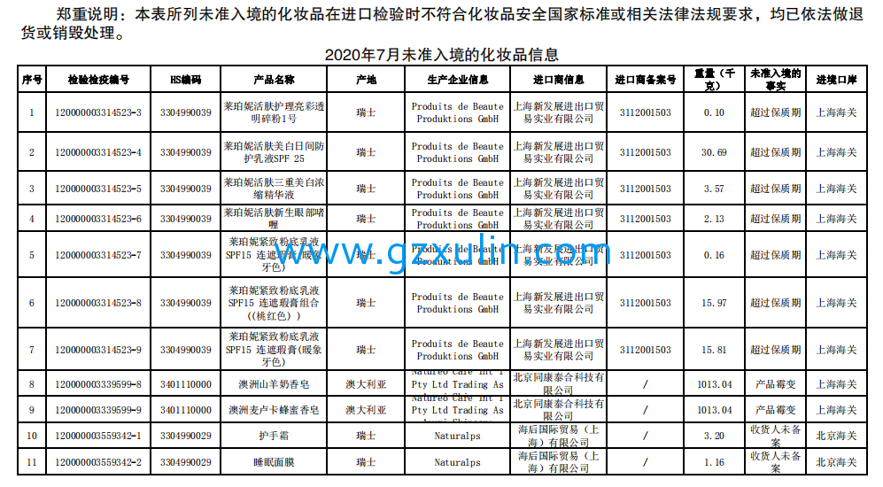 广州星空APP官网下载
精细化工有限公司