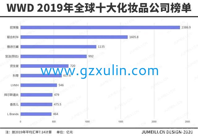 广州星空APP官网下载
精细化工有限公司