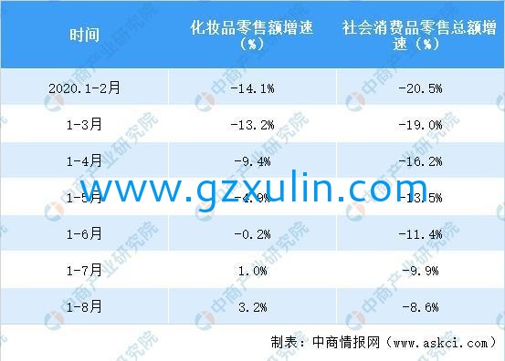 广州星空APP官网下载
精细化工有限公司