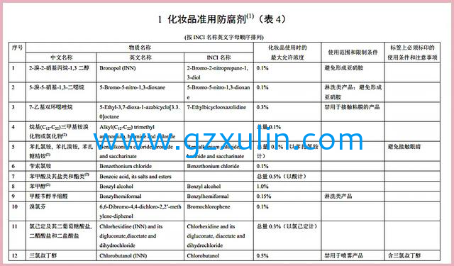 广州星空APP官网下载
精细化工有限公司