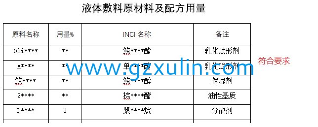 广州星空APP官网下载
精细化工有限公司