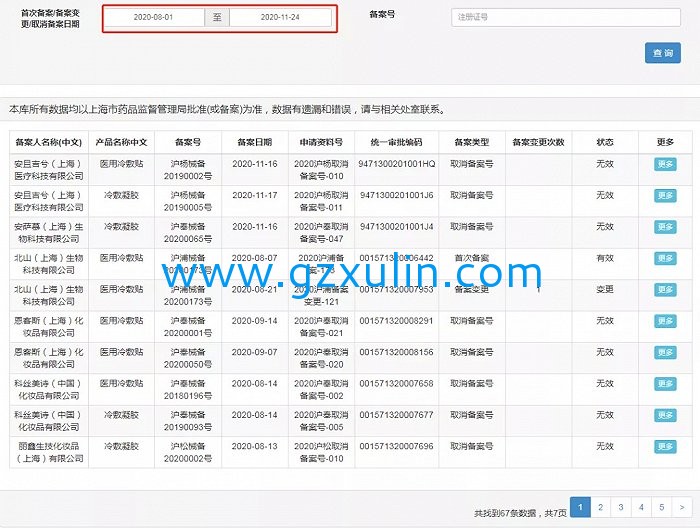 广州星空APP官网下载
精细化工有限公司